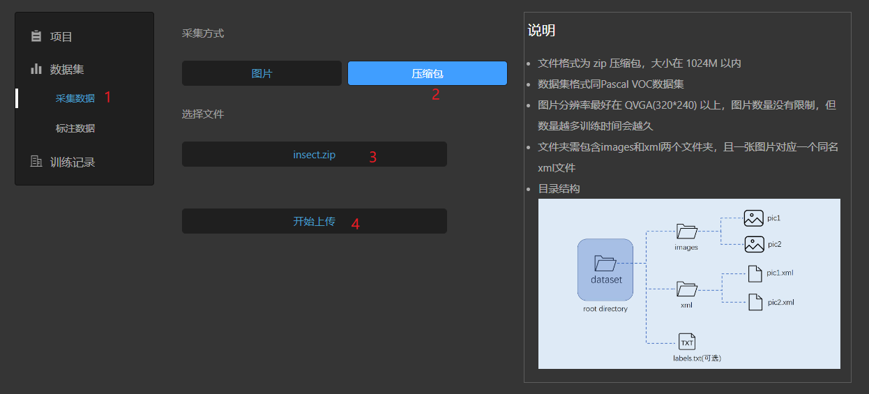 Detection Compressed Dataset