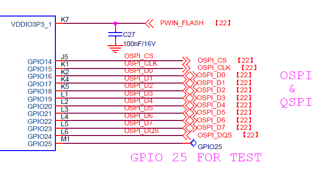 Figure 3-19 K230 OSPI Circuit