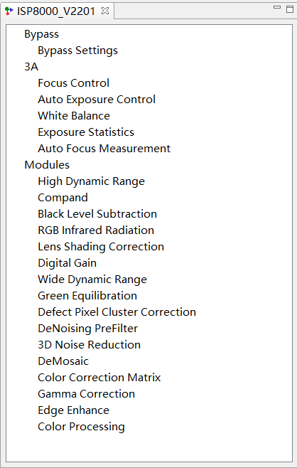 ISP Modules