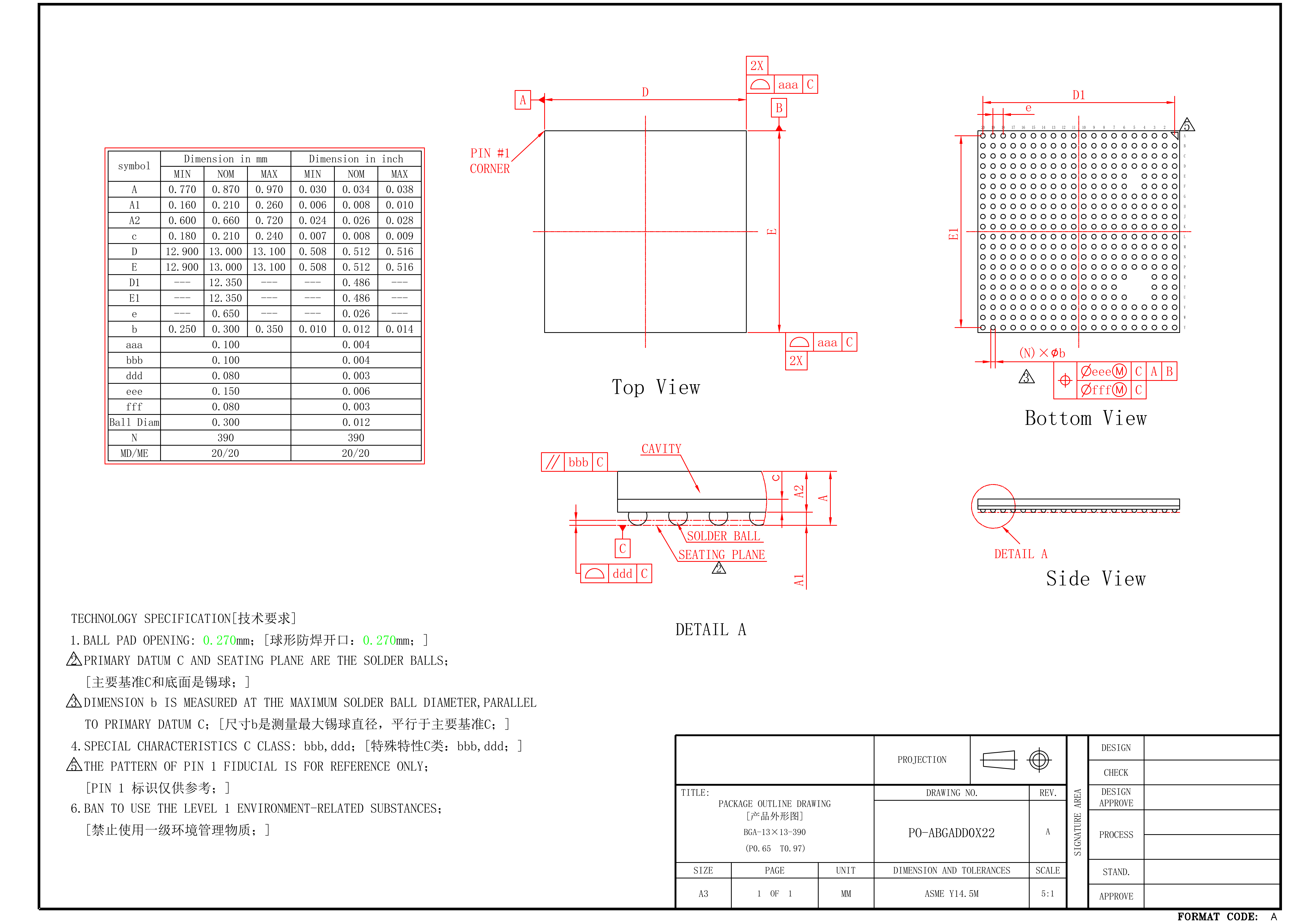 K230_package