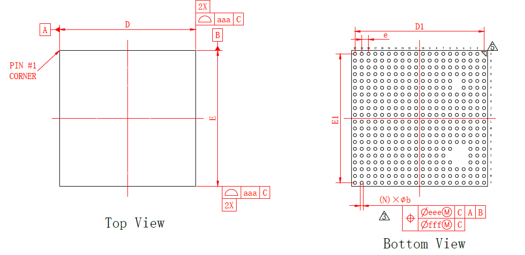 Figure 2-1