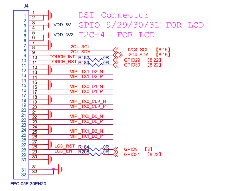 Image containing diagram