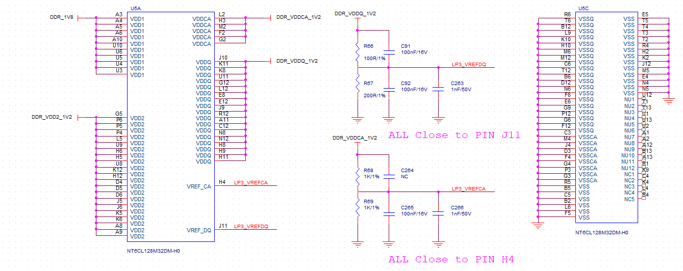 Figure 3-10 LPDDR3 Chip Power Circuit