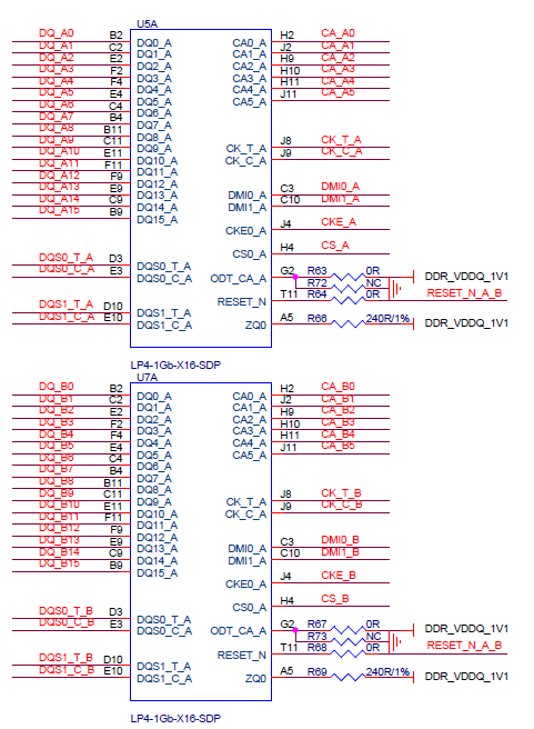 Figure 3-15 LPDDR4 Chip Circuit