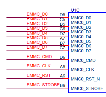 Figure 3-23 K230 eMMC Circuit