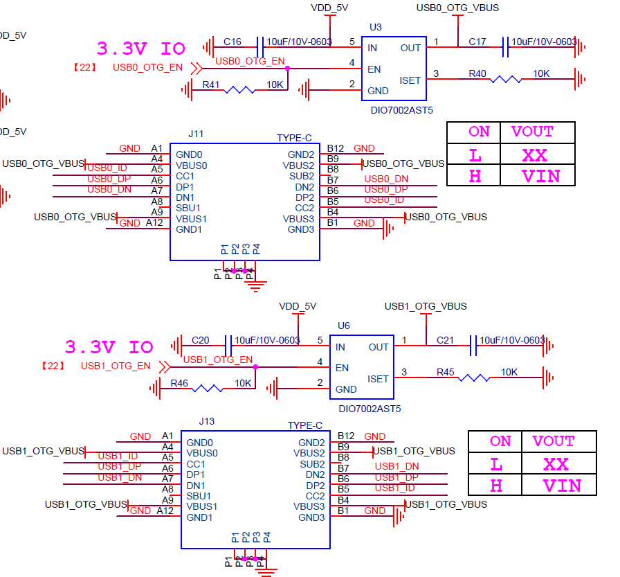 Figure 3-29 USB Interface Circuit