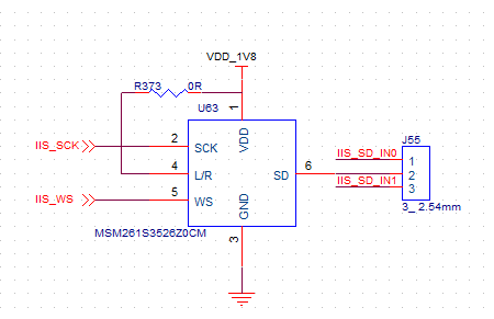 Figure 3-31 K230 I2S Reference Peripheral