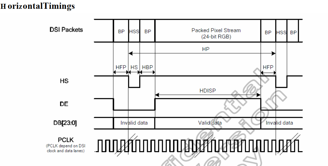 Illustrative, Schematic description is automatically generated