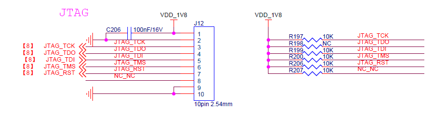 Figure 3-7 K230 JTAG Download Circuit