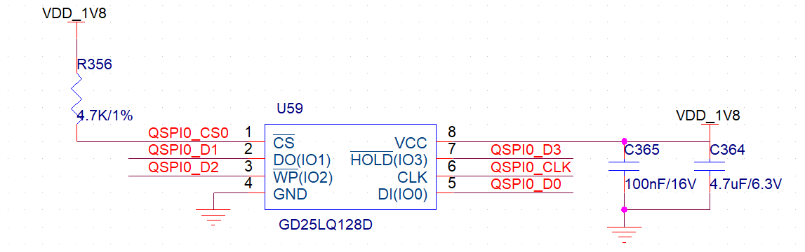 Figure 3-21 QSPI NOR FLASH Chip Circuit