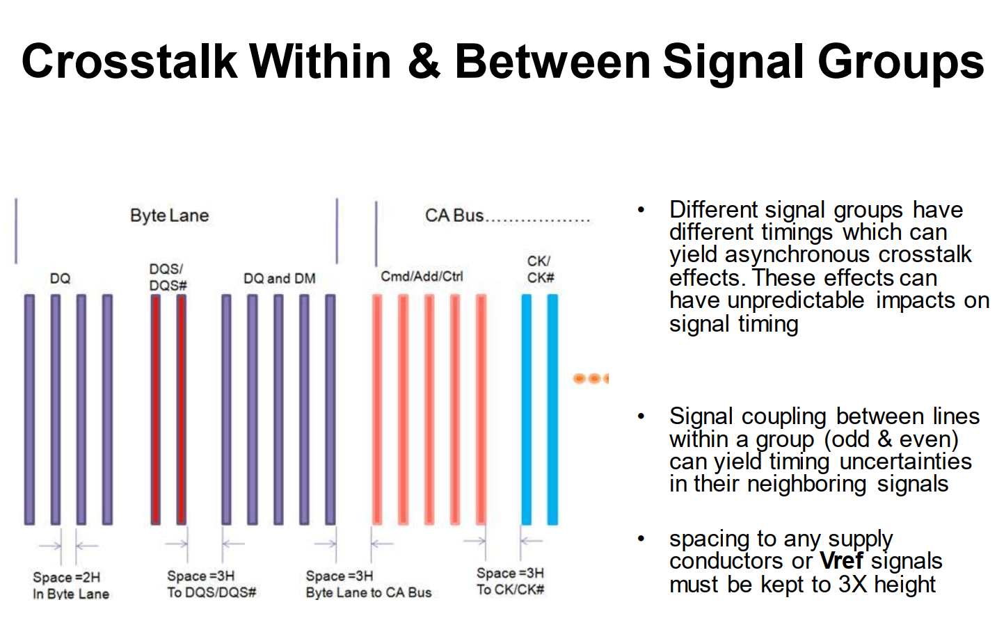 Figure 4-1 DDR Trace Spacing Design Rules