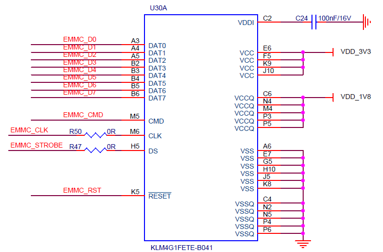 Figure 3-24 eMMC Chip Circuit