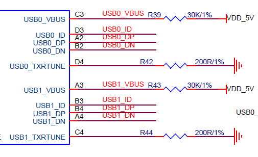 Figure 3-28 K230 USB Circuit