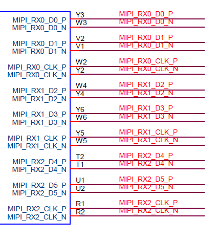 Figure 3-37 K230 MIPI CSI Interface Circuit