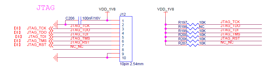 图3-7 K230 JTAG下载电路