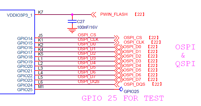 图3-19  K230 OSPI电路