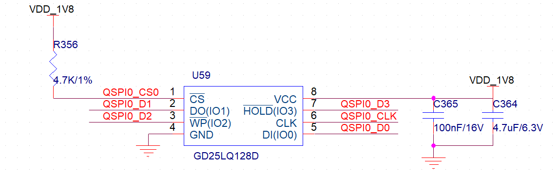 图3-21 QSPI NOR FLASH芯片电路
