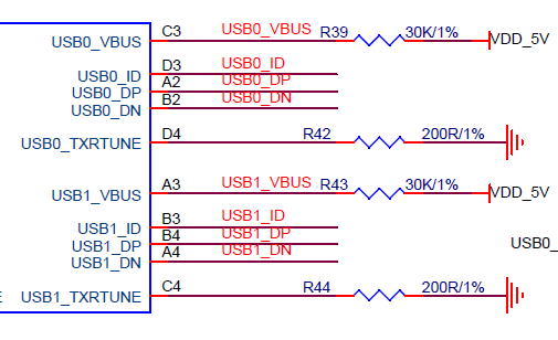 图3-28 K230 USB电路